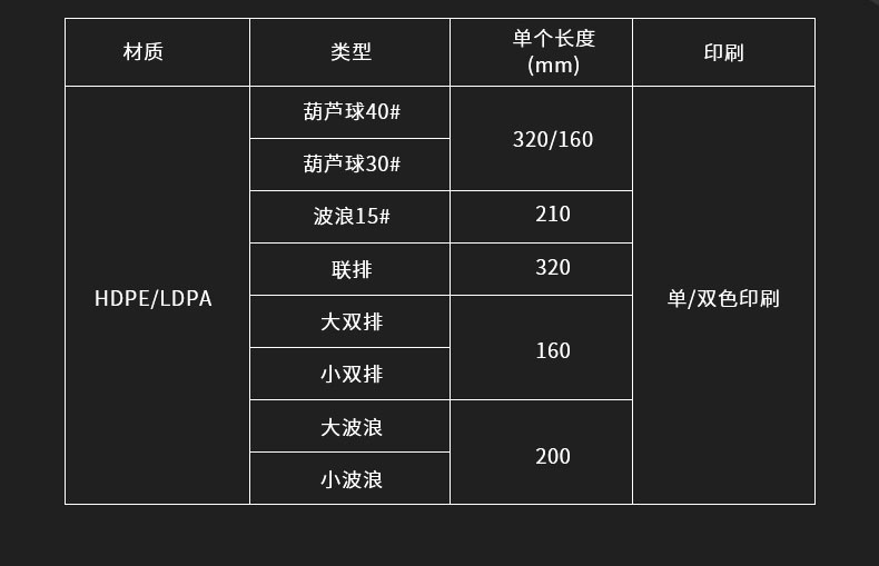 MINI AIR HDPE绿色葫芦膜(Wrapper)