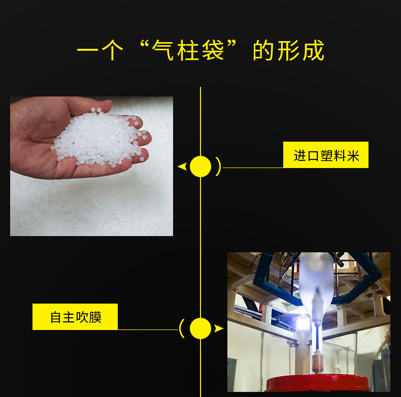 MINI AIR 气柱Q袋(气泡柱Q袋)