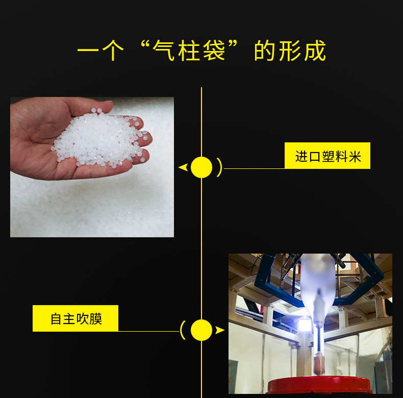 MINI AIR 氣柱L袋(氣泡柱L袋)