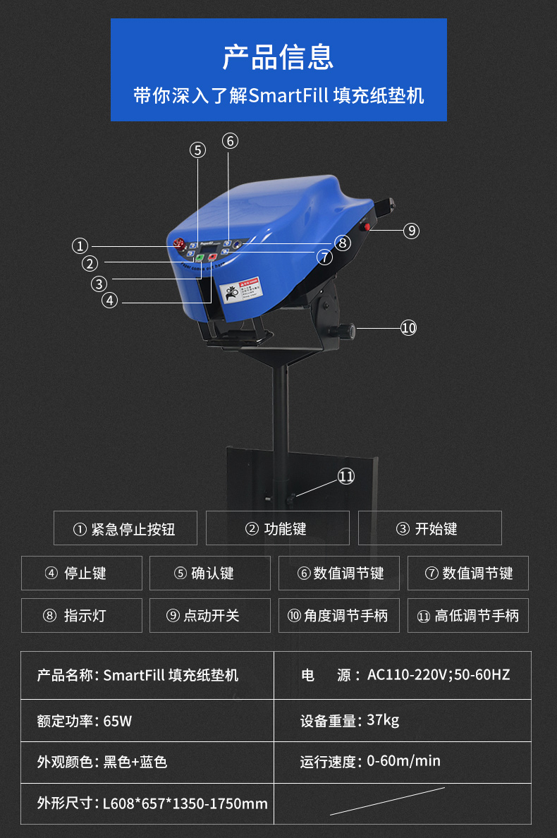 PaperEZ 自动填充纸垫机(SmartFill)
