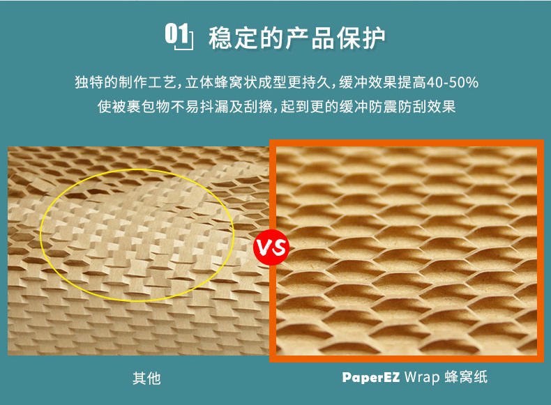 PaperEZ 蜂窩紙卷(Honeycomb Paper)