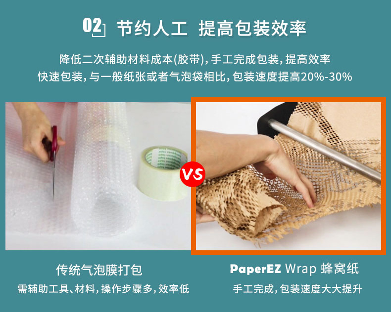 PaperEZ 蜂窩紙卷(Honeycomb Paper)
