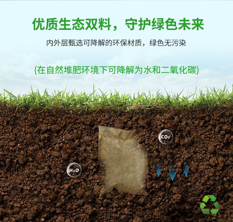 BioAir 纸气泡枕(纸Filler)内层为全生物降解葫芦膜(PBAT)