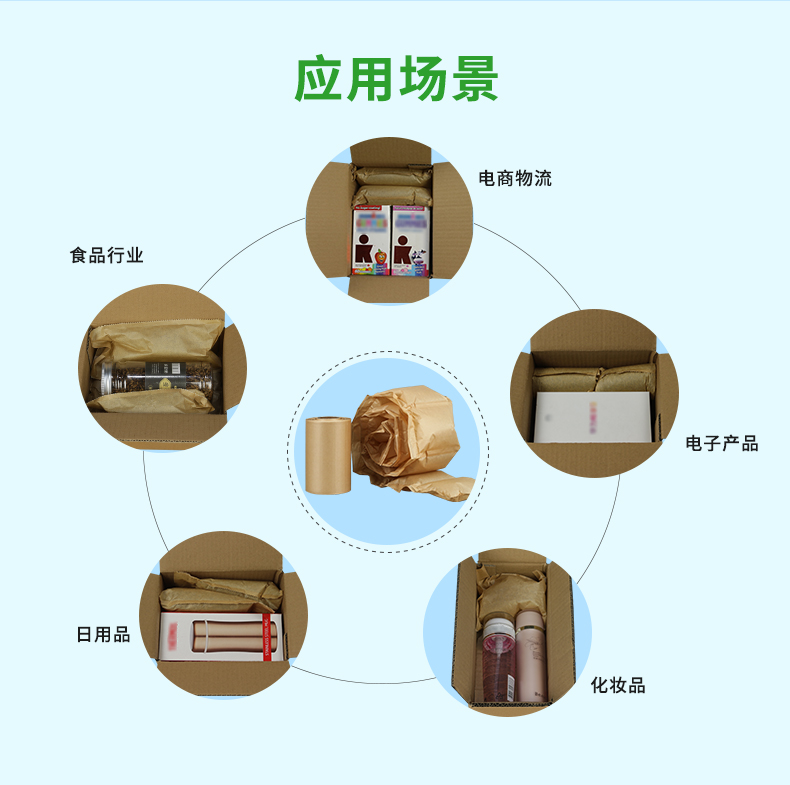 BioAir 纸气泡枕(纸Filler)适用场景