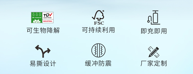 BioAir 纸葫芦膜(纸Wrapper)特征卖点