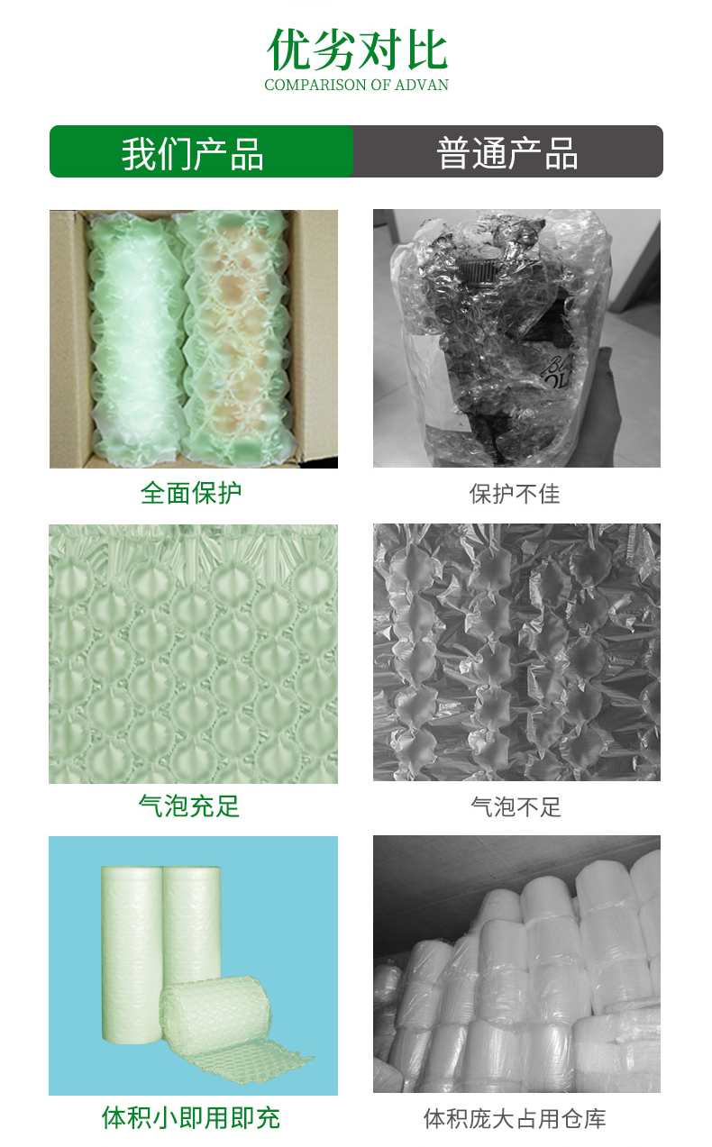 MINI AIR LDPE回收料葫蘆膜(Wrapper)