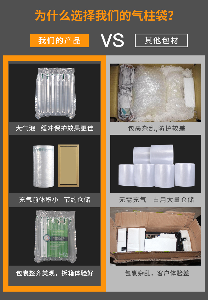 MINI AIR 气柱U袋(气泡柱U袋)与其他包材的对比