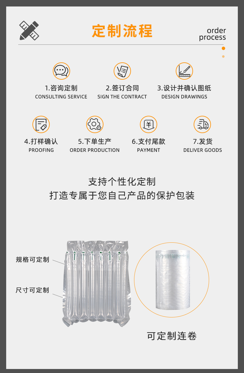 MINI AIR 气柱U袋(气泡柱U袋)定制流程