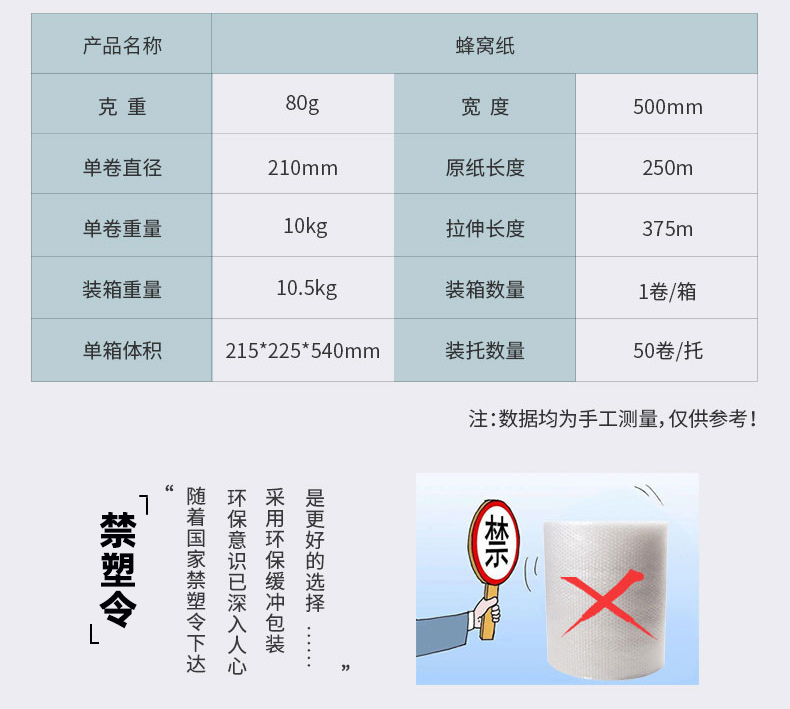 PaperEZ 蜂窝纸卷(Honeycomb Paper)