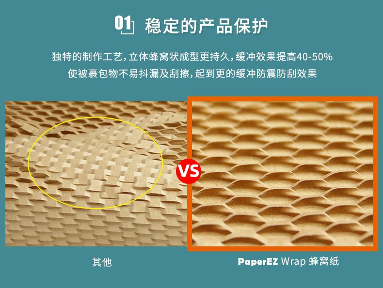 PaperEZ 蜂窝纸卷(Honeycomb Paper)