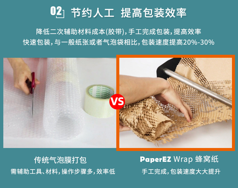 PaperEZ 蜂窝纸卷(Honeycomb Paper)