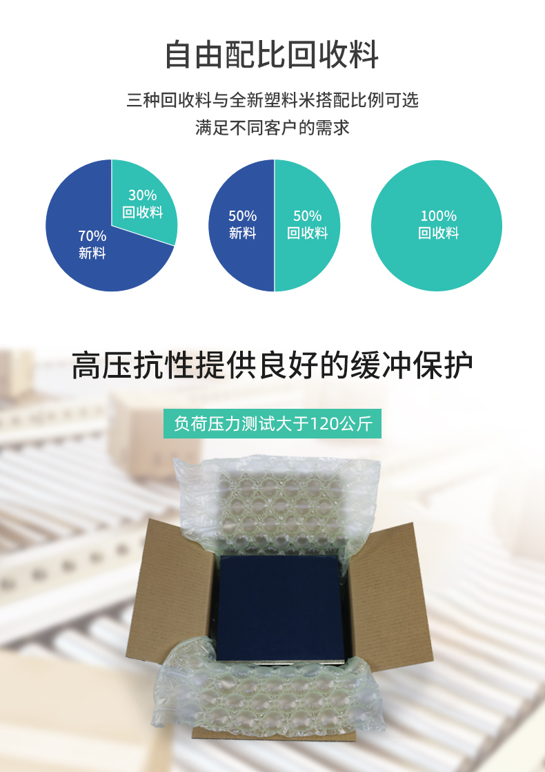 MINI AIR LDPE回收料葫芦膜(Wrapper)回收料比例与缓冲性能
