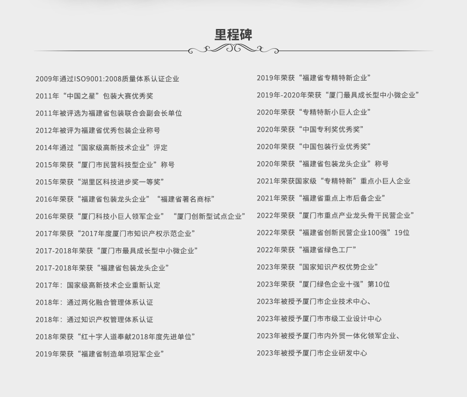 ameson艾美森荣誉墙