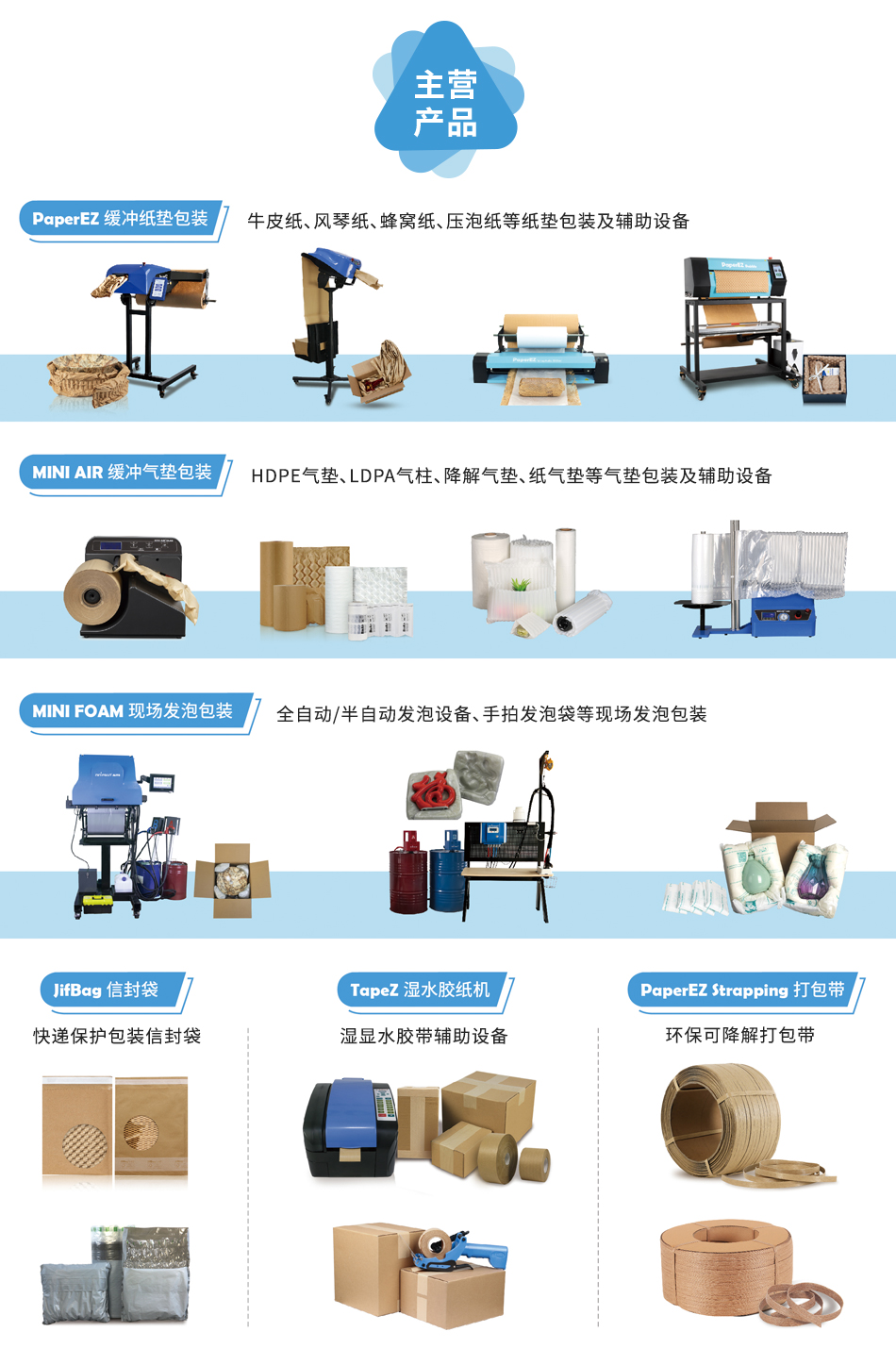 艾美森招商加盟缓冲保护包装材料及辅助设备产品列表